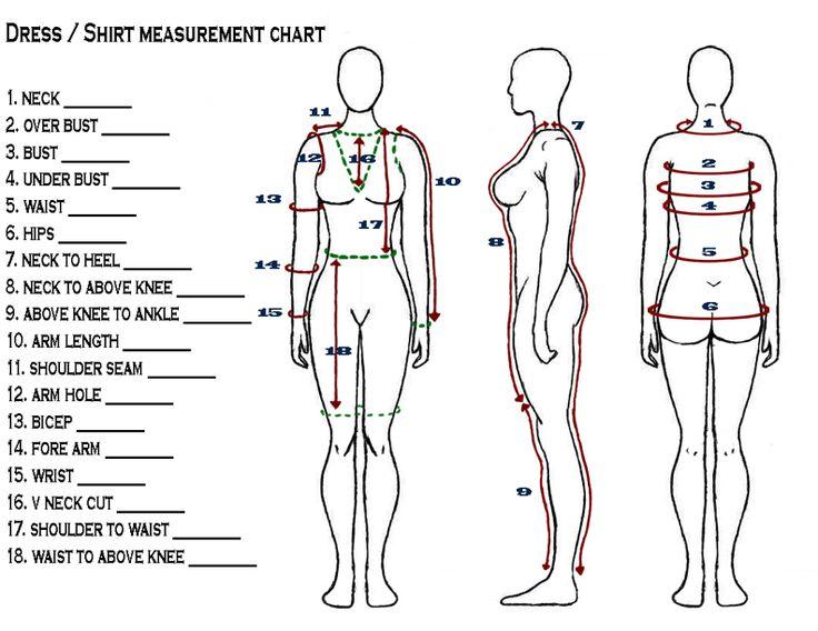 Dress Size Chart & Measurements - Ever-Pretty US